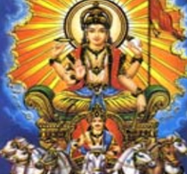 Aaditya Hriday Stotr 